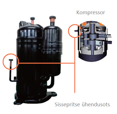 FUJITSU WATERSTAGE HIGH POWER KOMPRESSOR